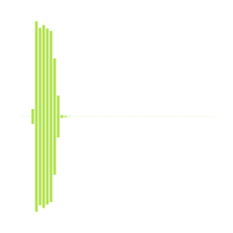 Tone 1