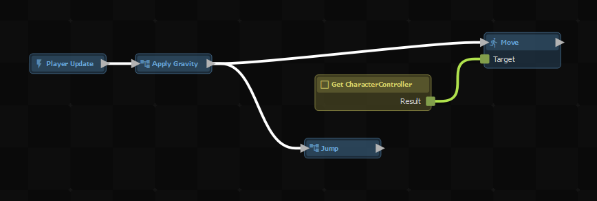 The graph from before, but with a new Jump node replacing the selection.