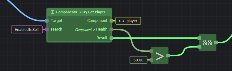 Some example expression nodes.