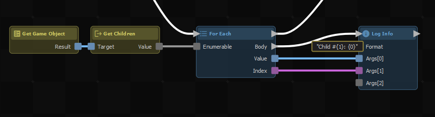 Uses For Each on the list of child objects, firing the Body signal on each child.