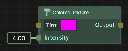 The Inputs as seen on the Custom Node (with their default values)