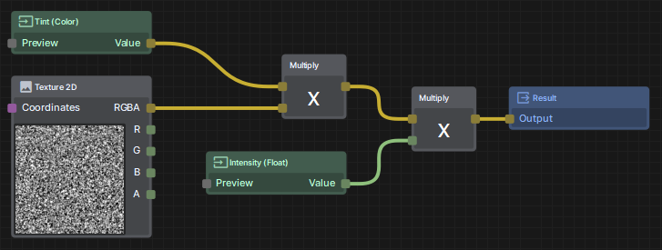 "Tint" is a Color input, and "Intensity" is a Float input