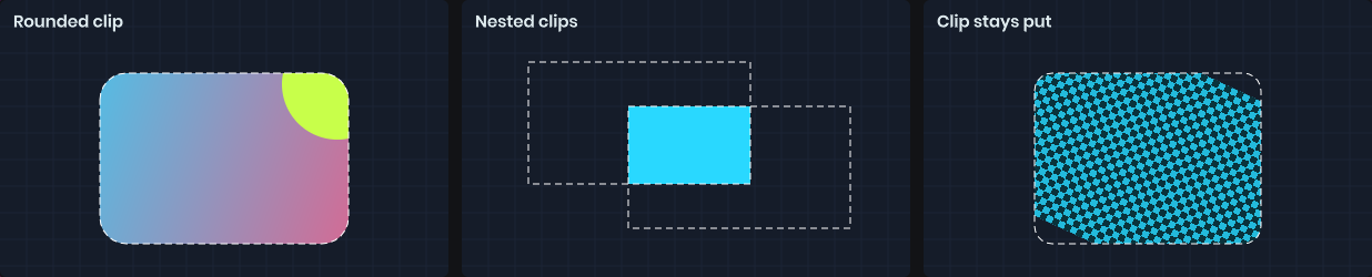 Clipping shapes to rectangles
