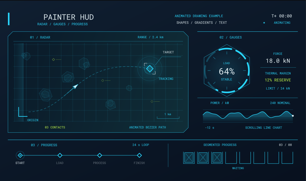 A HUD drawn entirely with Painter