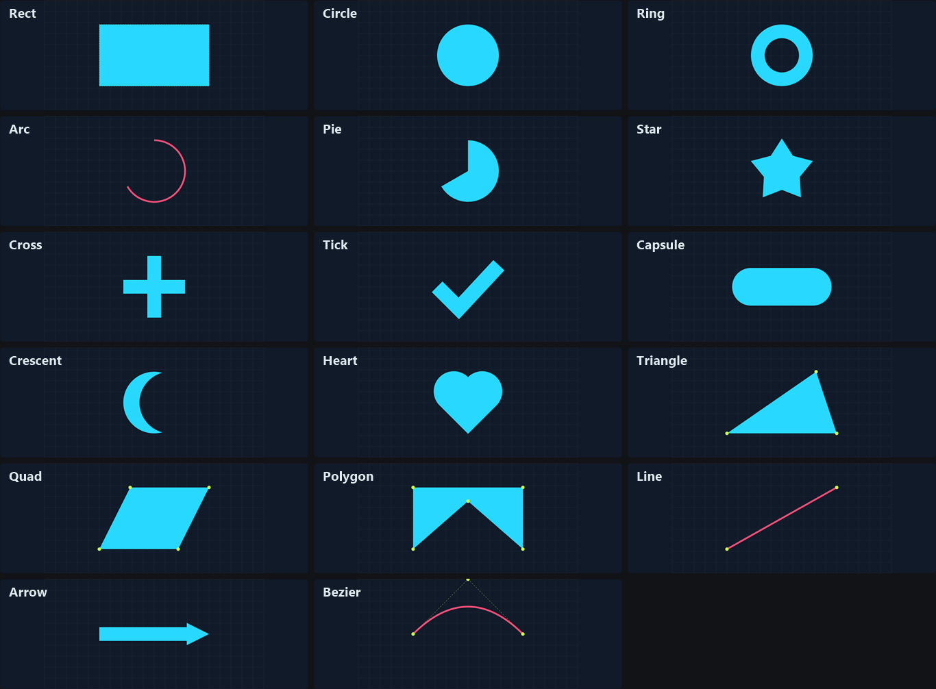 Every shape Painter can draw