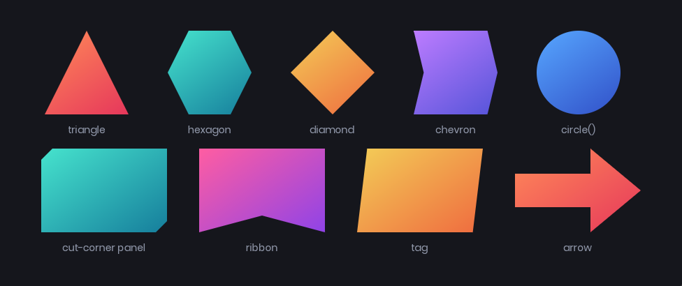 A gallery of shapes made with border-shape