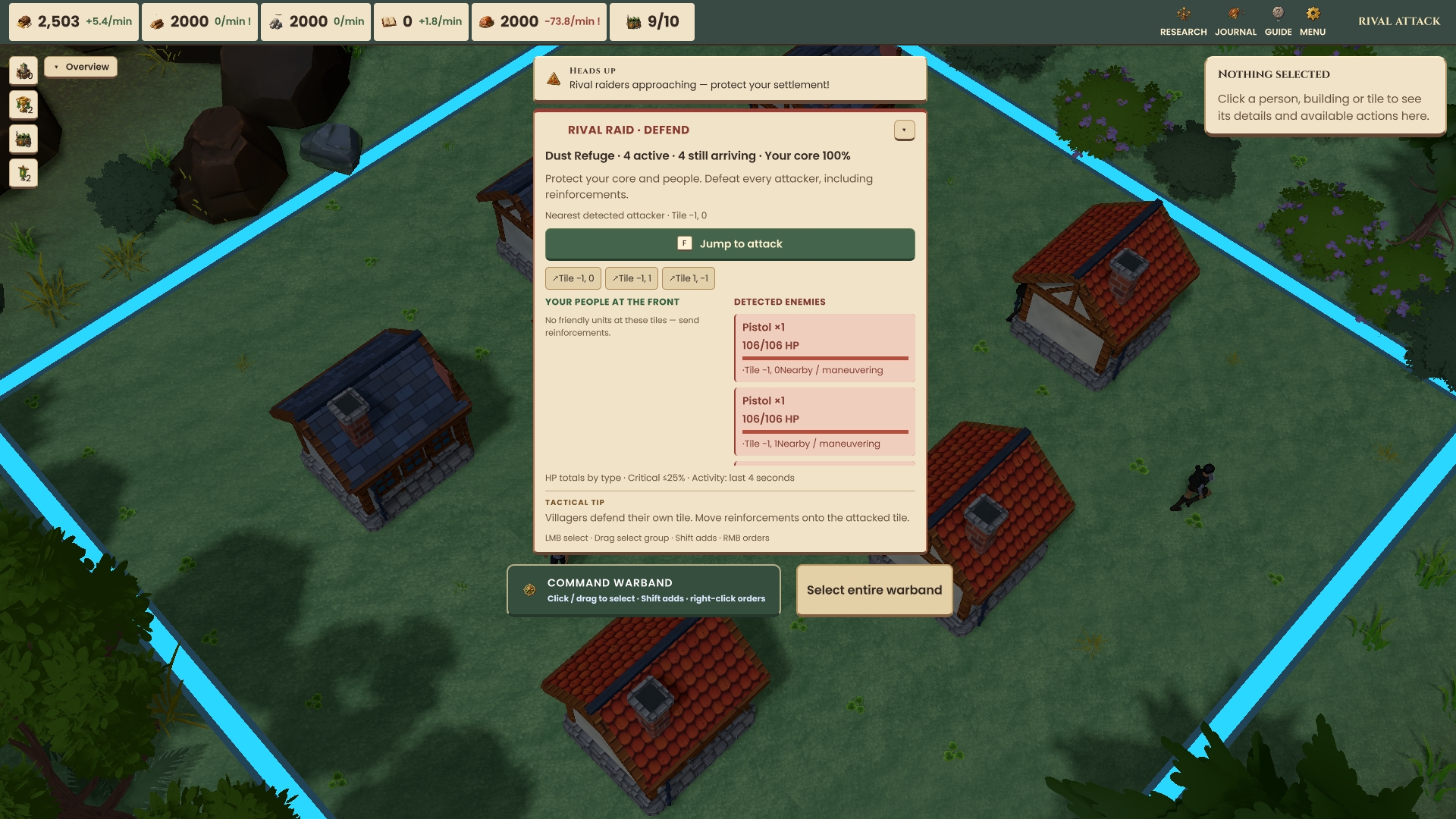 Domain of Ages