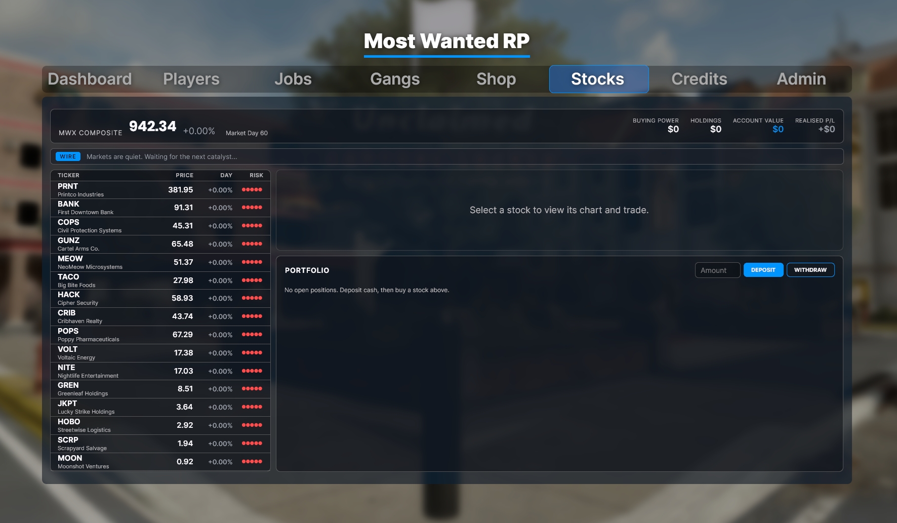 Most Wanted | GangWars Beta - Screenshot 8