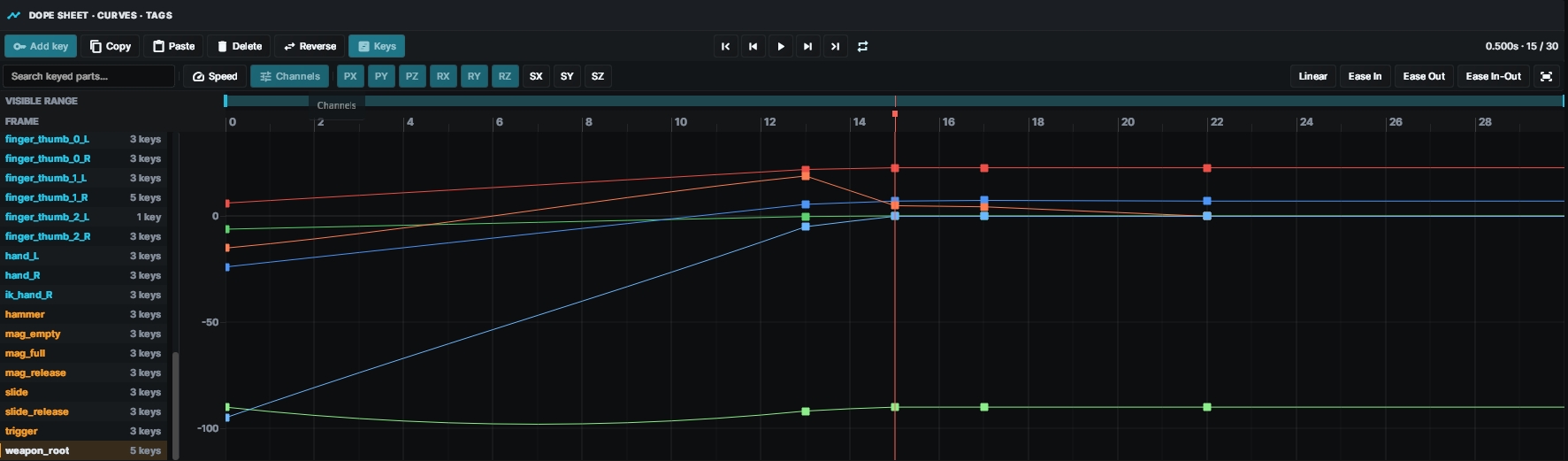 S&box Weapon Animator media 3