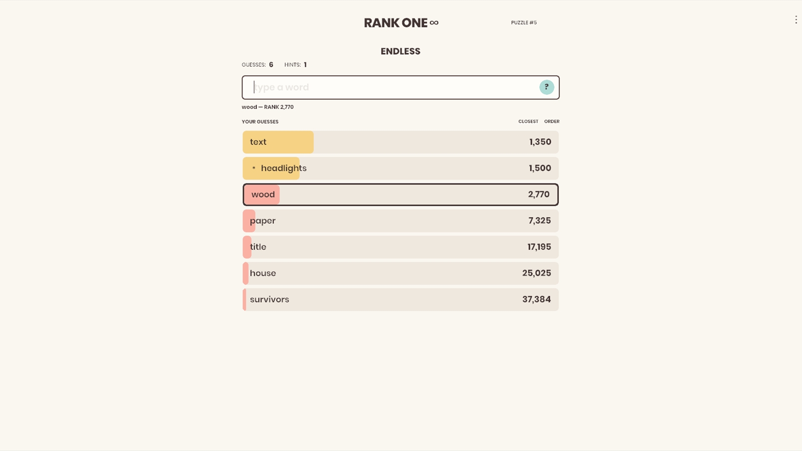RANK ONE media 3