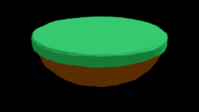 Islands