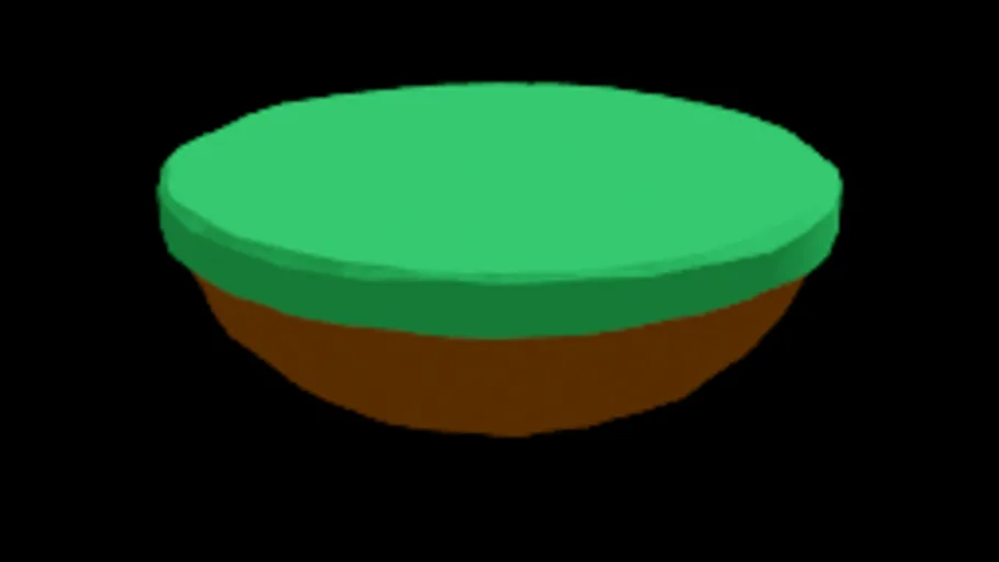 Islands