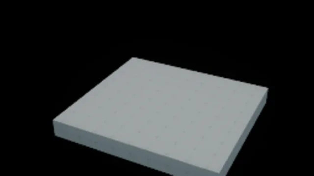Testlevel