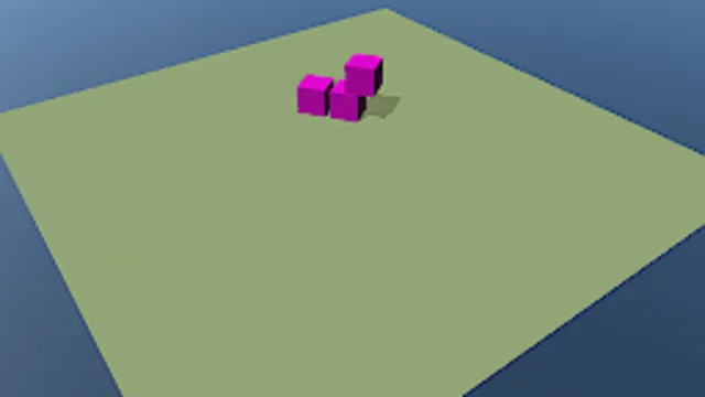 Minimal