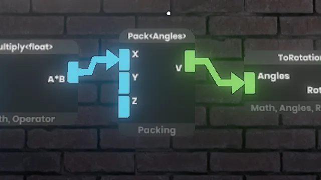 NodeboxShowcase