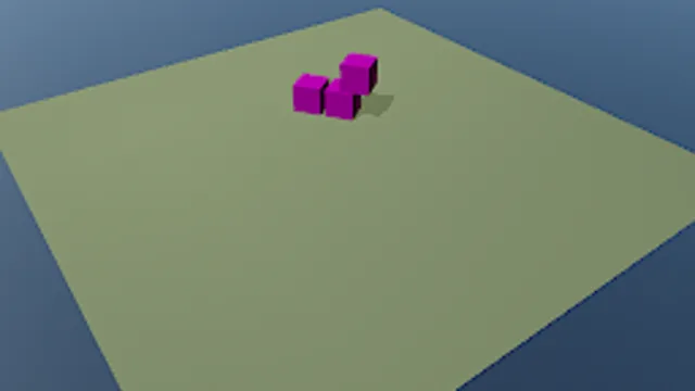 Minimal