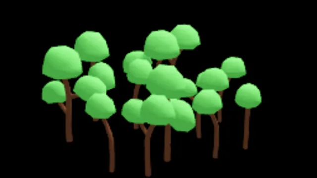 UF RTS: Resource Tree Group