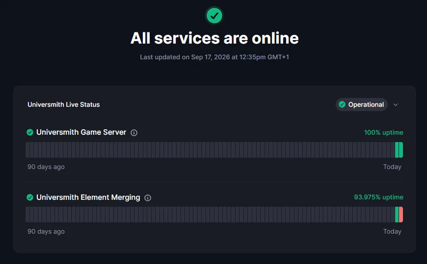 Server Issues Resolved